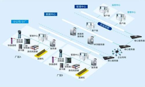 宁南县食堂收费管理系统七号