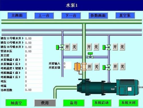 宁南县水泵自动控制系统八号